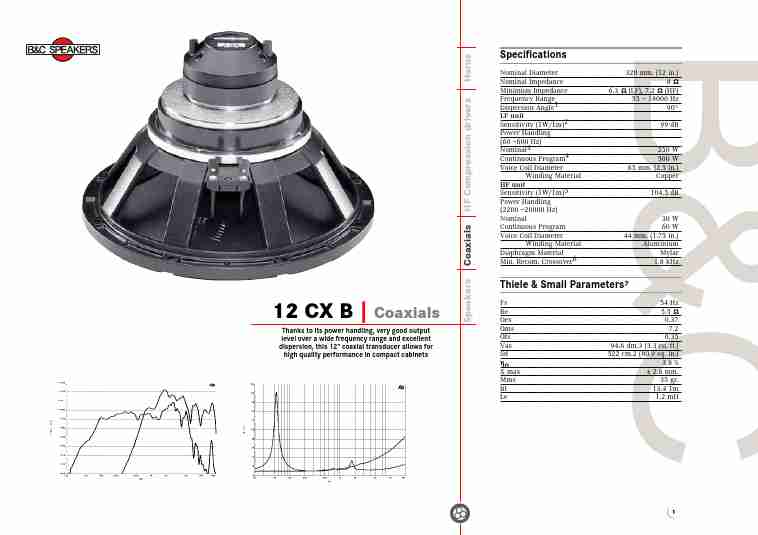 B&C; Speakers Portable Speaker 12 CX B-page_pdf